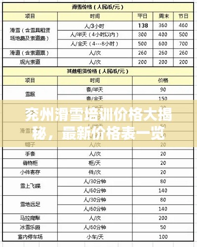 兖州滑雪培训价格大揭秘,最新价格表一览