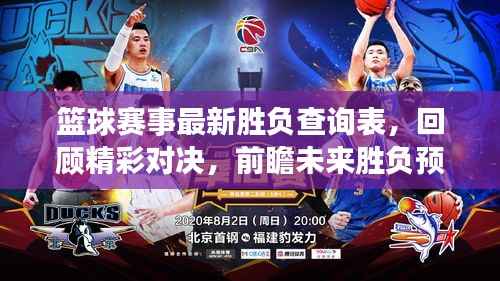 篮球赛事最新胜负查询表,回顾精彩对决,前瞻未来胜负预测!