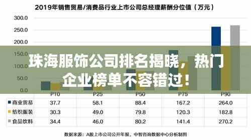 珠海服饰公司排名揭晓,热门企业榜单不容错过!