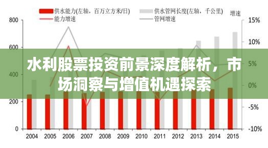 水利股票投资前景深度解析,市场洞察与增值机遇探索