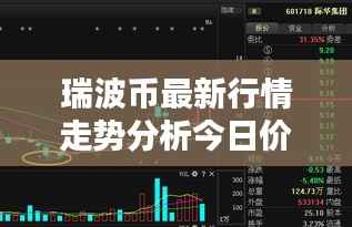 瑞波币最新行情走势分析今日价格揭秘