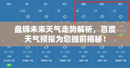 盘锦未来天气走势解析,百度天气预报为您提前揭秘!