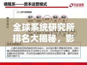 全球系统研究所排名大揭秘，影响力深度分析！