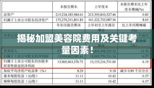 揭秘加盟美容院费用及关键考量因素!