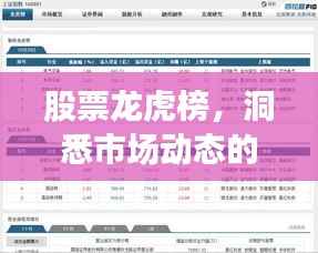 股票龙虎榜,洞悉市场动态的关键窗口