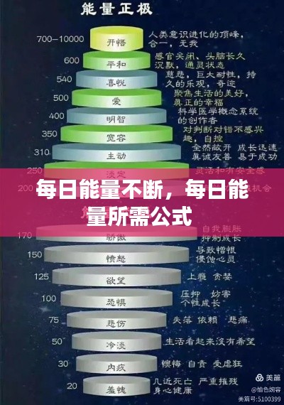每日能量不断,每日能量所需公式
