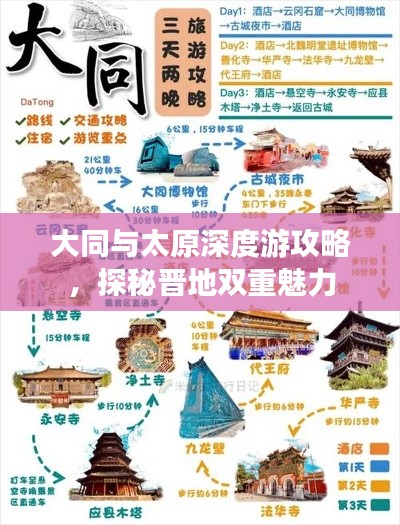 大同与太原深度游攻略,探秘晋地双重魅力