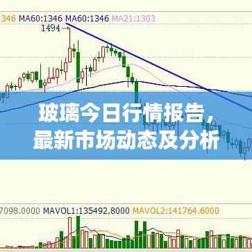 玻璃今日行情报告,最新市场动态及分析解读
